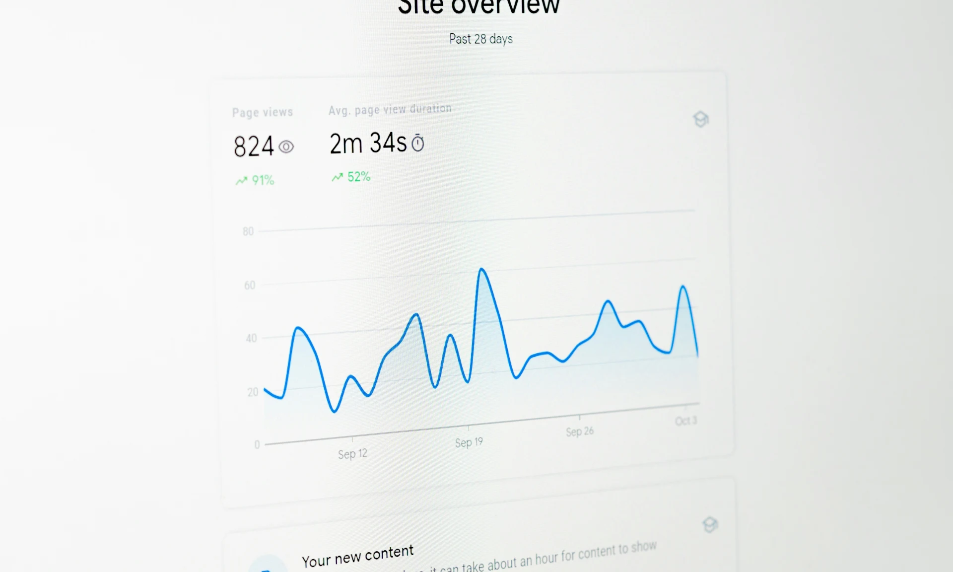 How to Audit Your Own Website