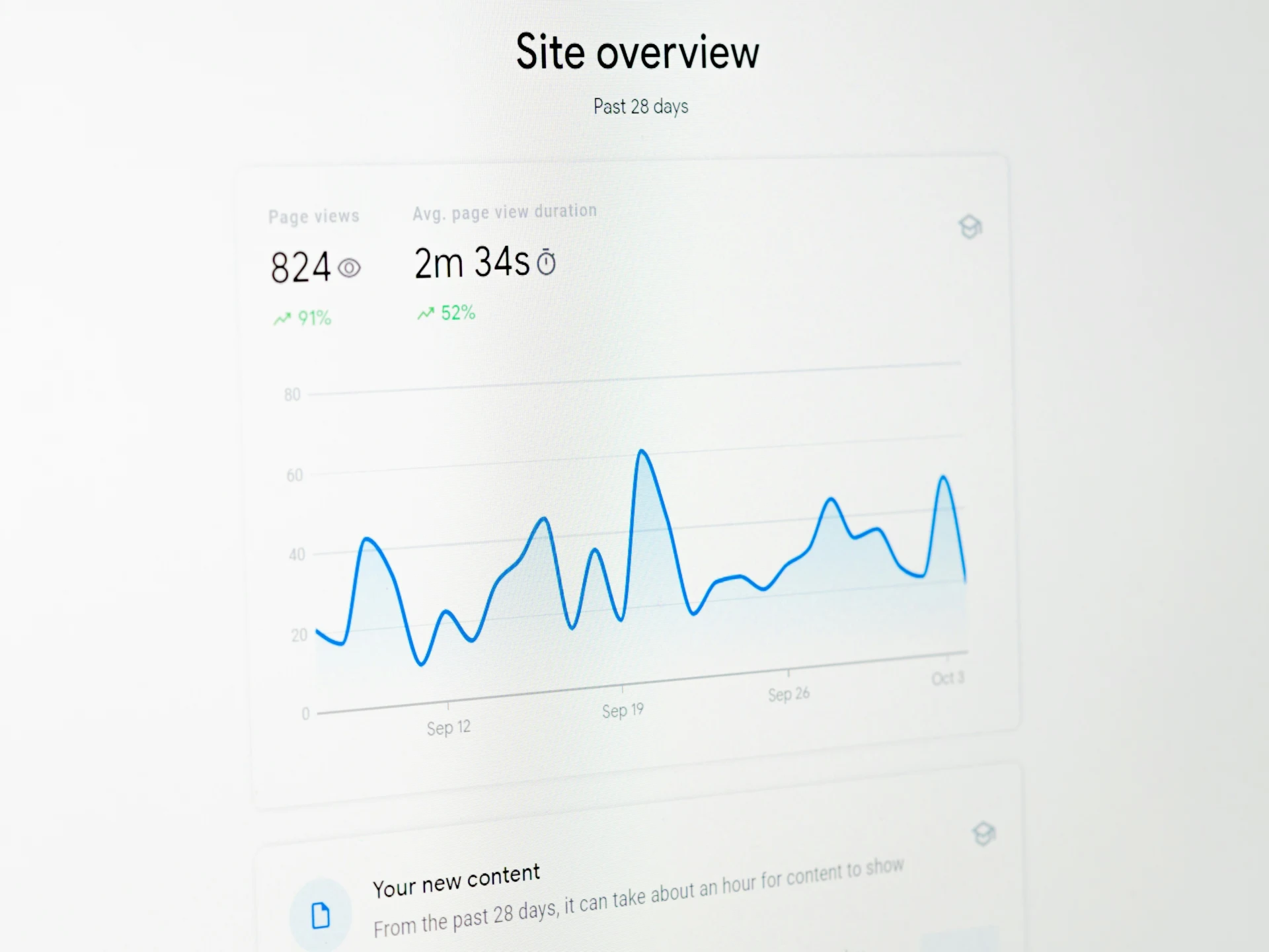 How to Audit Your Own Website