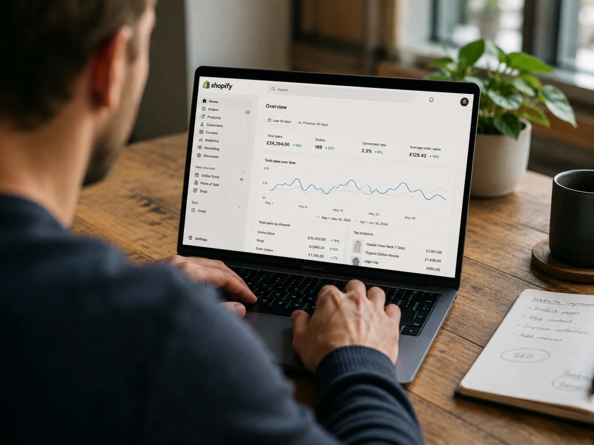 Craft CMS + Shopify: The Best of Both Worlds?